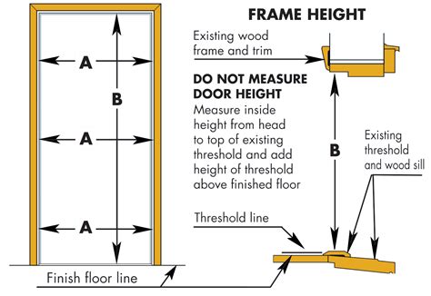 measure thickness of door threshold|door threshold measurement.